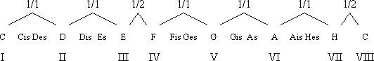35221-untitled2.JPG, 9 KB