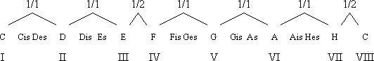 35222-untitled2.JPG, 9 KB